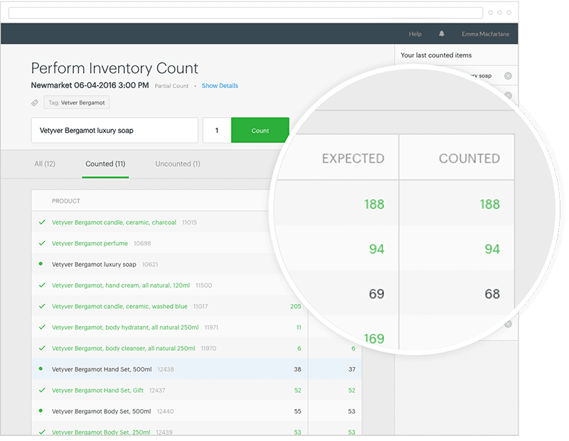 Inventory shrinkage %. Vutify product count.