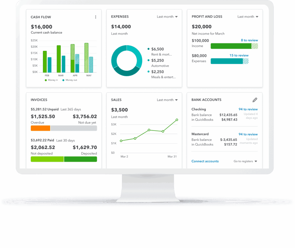 Why is QuickBooks Enterprise Ideal for Mid to Large-Sized Businesses?