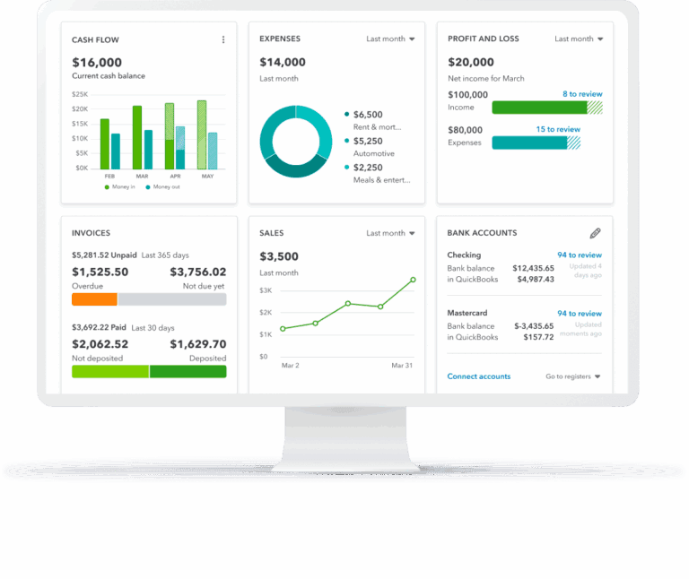 Why is QuickBooks Enterprise Ideal for Mid to Large-Sized Businesses?